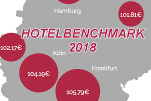 Hotelbenchmark Logo