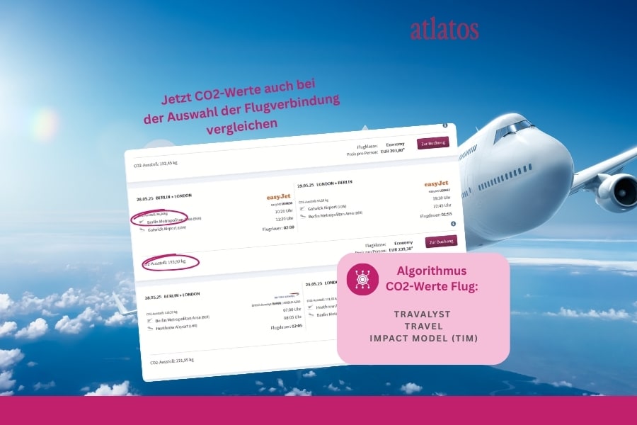 CO2-Werte Flug